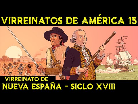 VIRREINATO de NUEVA ESPAÑA Siglo XVIII Historia de los VIRREINATOS