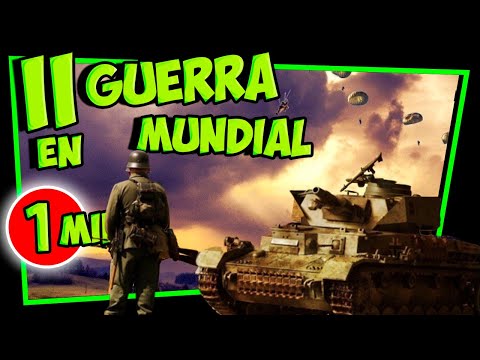 La II Guerra Mundial ⚠️ Resumen en 1 minuto