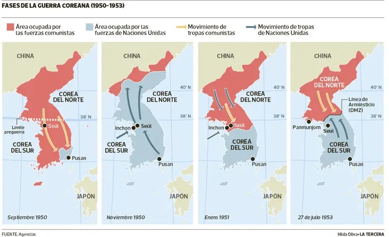 guerra de corea guerra fria