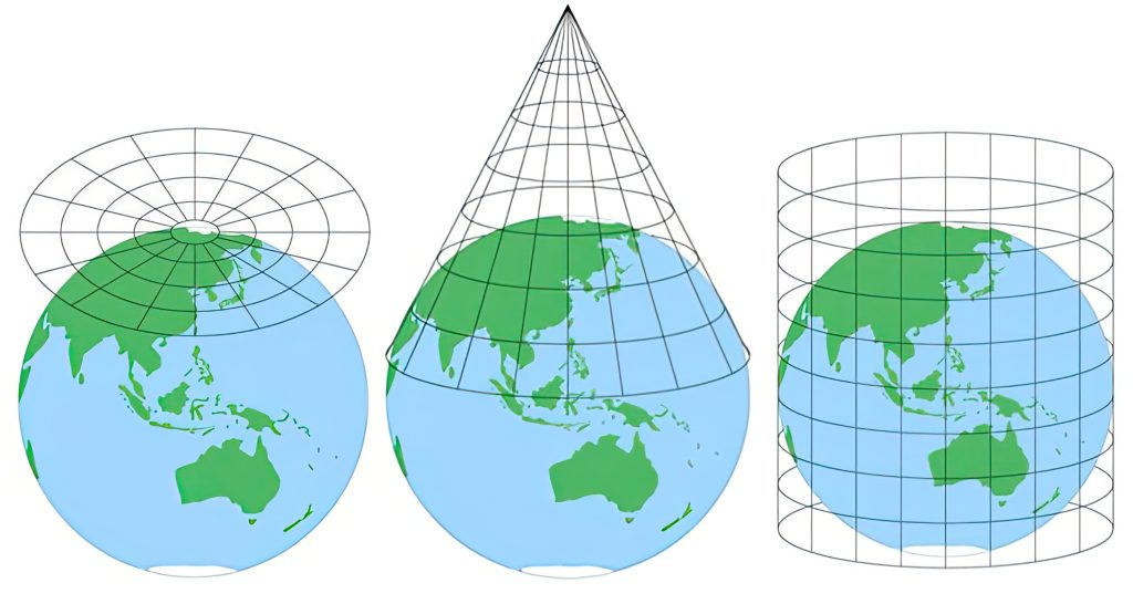 Proyección de los Mapas