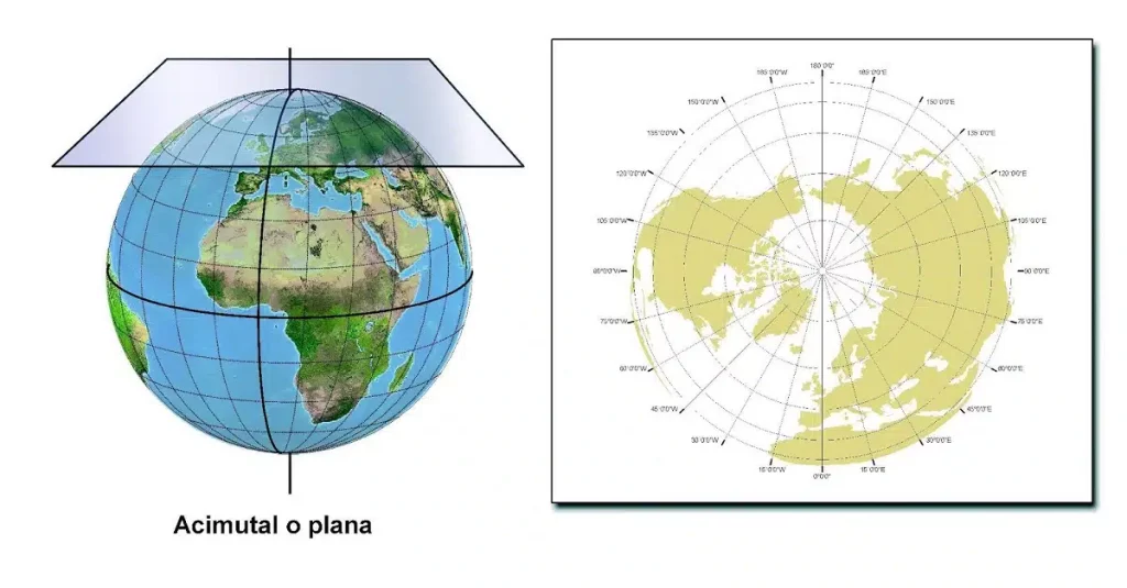 A menudo referidas como proyecciones azimutales, se generan al posicionar un plano imaginario tangente a la esfera terrestre y proyectar sobre él los meridianos y paralelos. Esta perspectiva es similar a cómo veríamos el mundo desde el núcleo de la Tierra o desde un astro distante.