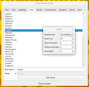 Ejemplo de la configuración de los rulesets