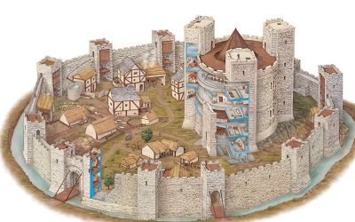 La vida y la organización de un castillo medieval